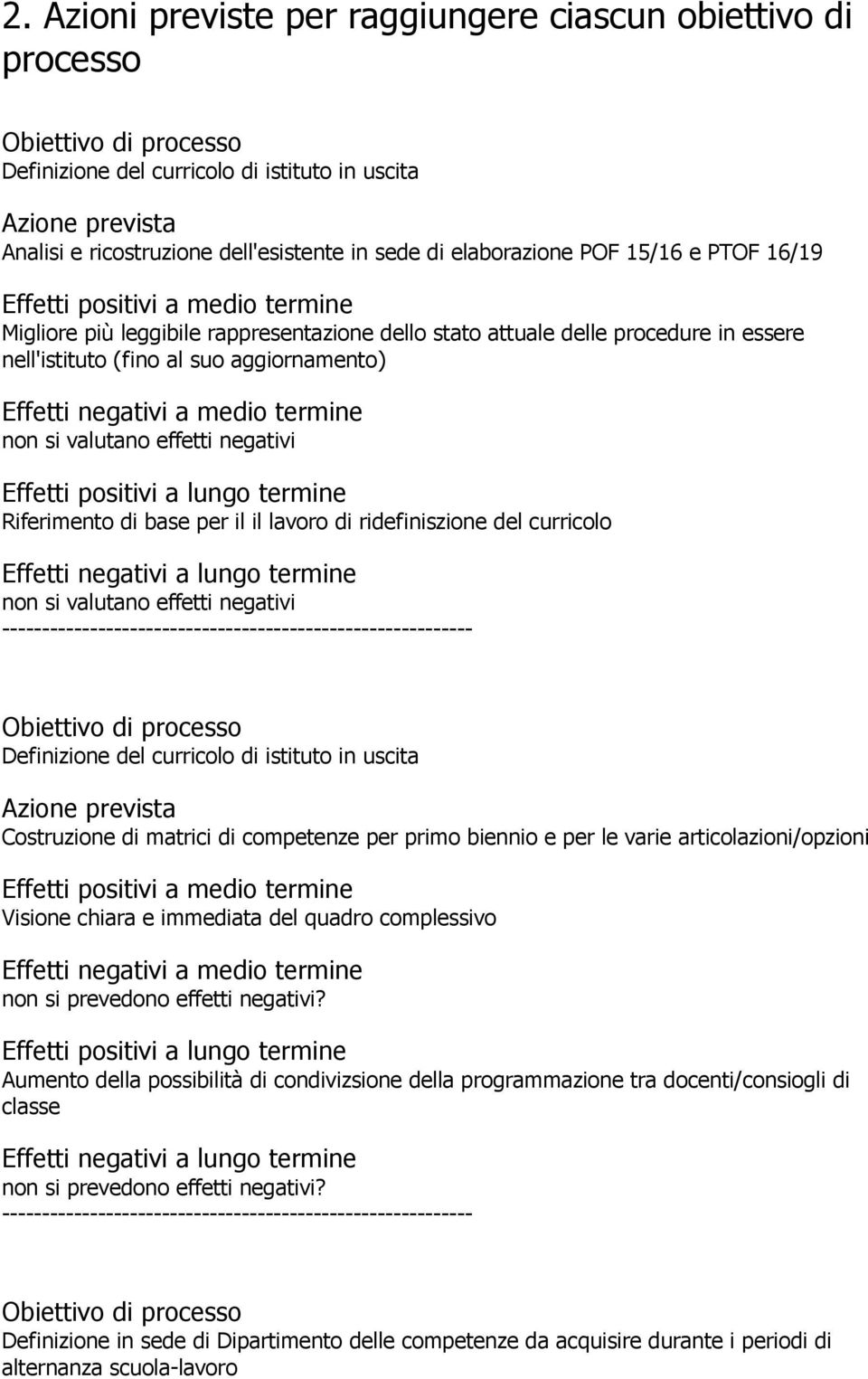 medio termine non si valutano effetti negativi Effetti positivi a lungo termine Riferimento di base per il il lavoro di ridefiniszione del curricolo Effetti negativi a lungo termine non si valutano