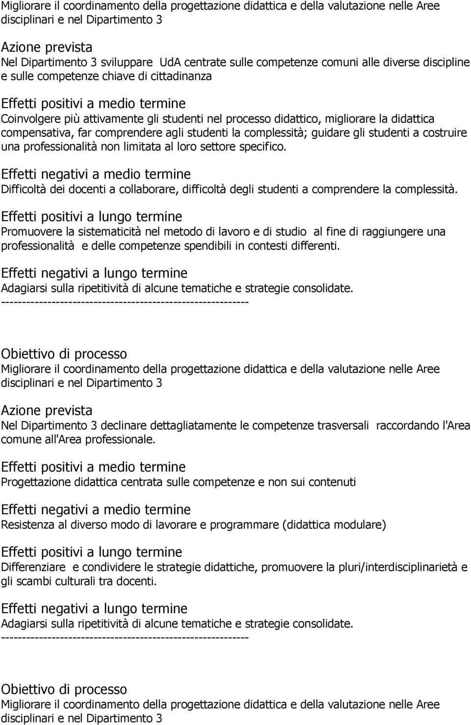 compensativa, far comprendere agli studenti la complessità; guidare gli studenti a costruire una professionalità non limitata al loro settore specifico.