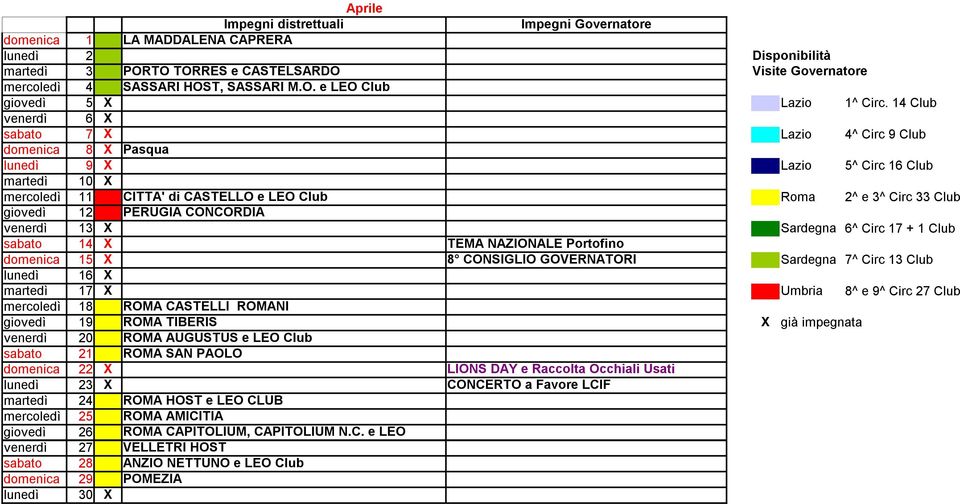 PERUGIA CONCORDIA venerdì 13 X Sardegna 6^ Circ 17 + 1 Club sabato 14 X TEMA NAZIONALE Portofino domenica 15 X 8 CONSIGLIO GOVERNATORI Sardegna 7^ Circ 13 Club lunedì 16 X martedì 17 X Umbria 8^ e 9^