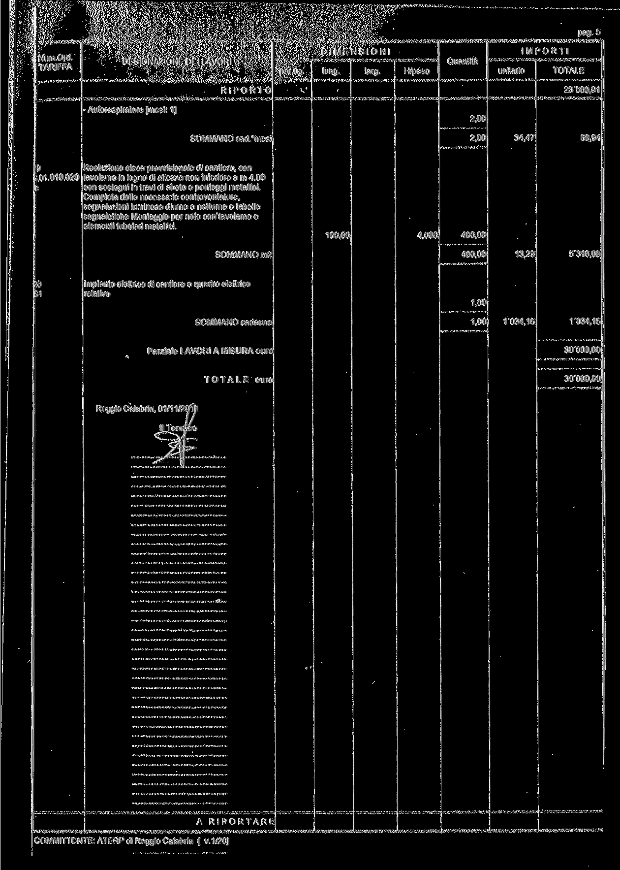 pg. 5 Num Ord. pr.ug. DIME MS I O N I lung. lrg. unitrio IM = ORTI TOTALE E-- 23'580,91 - Autorespirtore [mesi: 1] SOMMANO cd.*mesi 34,47 68,94 9 i.01.010.