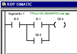 LOGICA CON PLC SCHEMA DI POTENZA L1 L2 L3 N +24V COM S1 I0.0 I0.1 Q0.0 Q0.