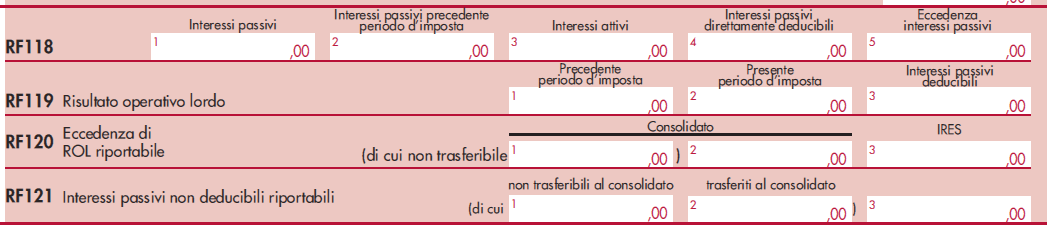 Prospetto interessi passivi non deducibili Int. passivi indeducibili nei precedenti periodi d imposta Int. passivi annotati in bilancio Int.