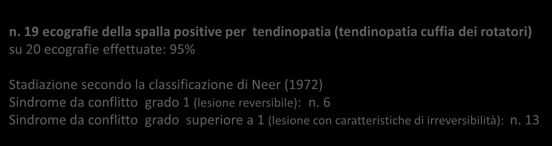 Stadiazione delle sindromi del tunnel carpale e tendinopatia della spalla diagnosticate n.