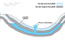 9 nel secondo caso, dette 1 e 2 la densità dei due liquidi, h1e h2 le altezze dei due liquidi, abbiamo: p1= 1 g hl e p2= 2 g h2 Il sistema è in equilibrio se p1=p2, ovvero se 1 g hl= 2 g h2 e