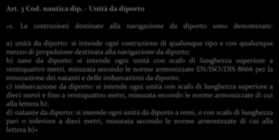 Art. 3 Cod. nautica dip. - Unità da diporto «1.