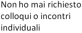 GLI INSEGNANTI E LA DIDATTICA Gli insegnanti valorizzano le Gli insegnanti fanno tue capacità? collegamenti tra le discipline? Gli insegnanti si preoccupano di chi ha problemi scolastici?