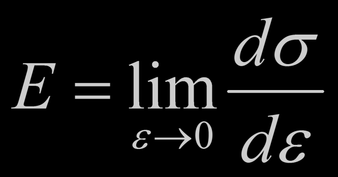 Modulo di elasticità a trazione o modulo di Young definizione di E: costante di proporzionalità tra