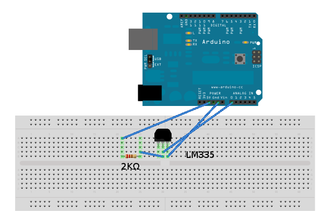 3.2 Sensore di temperatura LM335 Il sensore di temperatura è un trasduttore ovvero un dispositivo in grado di trasformare un valore di temperatura in un corrispondente valore di resistenza elettrica.