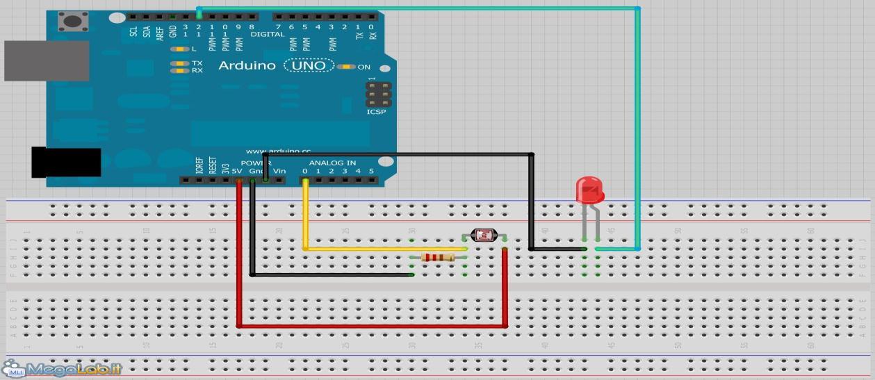 4.1 Fotoresistenza Il sensore di luminosità è un trasduttore, in questo caso una fotoresistenza, il cui valore cambia sensibilmente in funzione della luce che la investe.