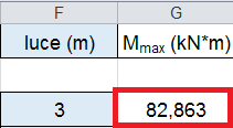 interasse= 2m Area di influenza= 2*3= 6 m 2 2_ In riferimento al solaio in legno analizzato nella prima esercitazione, vado ad inserire nel foglio Excel i carichi e l interasse: q s _ carichi