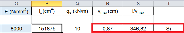 CONCLUSIONE La sezione è VERIFICATA in quanto il rapporto tra la luce e l abbassamento l/ v max 250 = 346,82 250 _ SI OSSERVAZIONI si noti nella formula il rapporto tra V e I x / V e q: I x è