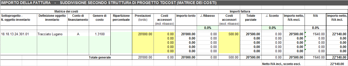 Compilazione scheda riepilogativa Matrice dei costi per scheda prestazioni di servizio Descrizione: Prestazioni fornite nel periodo di fatturazione + costi accessori = Richiesta di pagamento