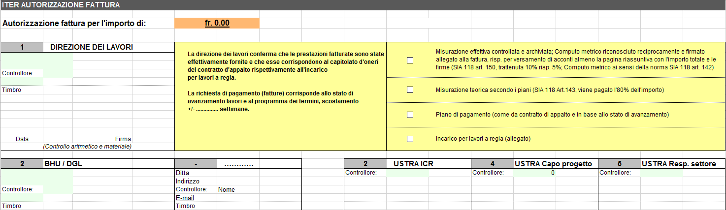 Compilazione scheda riepilogativa Controlli della Direzione dei lavori per prestazioni edili Indicare eventuali scostamenti tra programma lavori previsto e avanzamento lavori effettivo 0: secondo