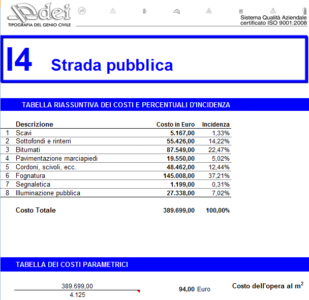 In tali punti la sede della carreggiata andrà opportunamente allargata in modo tale che i mezzi normalmente utilizzati per il trasporto di turisti possano transitare in sicurezza verso Begato.