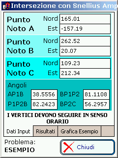 5.6.2 - ELABORA - UTILITY - INTERSEZIONE METODO SNELLIUS AMPLIATO E s t e n d e n d o il c a s o p r e c e d e n t e, è possibile, conoscendo tre punti A, B, C determinare le coordinate di due punti