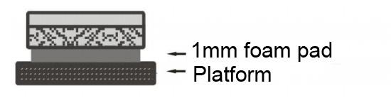 4. Montaggio Gyro: ZYX-S2 deve essere montato su una piattaforma stabile che è perpendicolare all'albero principale e lontano dal motore e altri dispositivi elettronici.