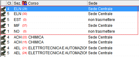 Anomalie rilevabili Il programma esamina i dati in fase di estrazione; nel caso in cui fosse rilevata una o più incongruenze, la produzione del flusso viene interrotta e viene predisposto un report