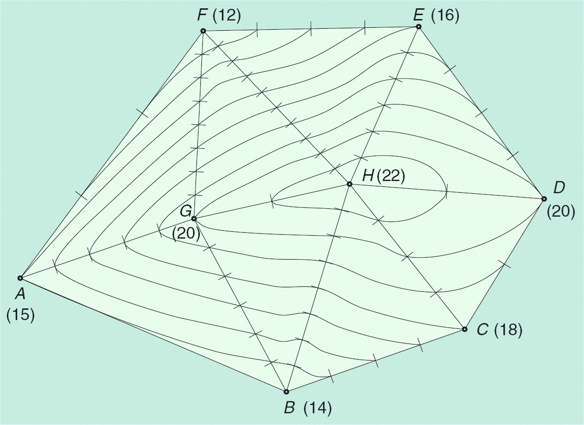 20 I PIANI A CURVE DI LIVELLO Il rilievo, con piani a curve di livello, di grandi estensioni di territorio, viene eseguito con le tecniche della aerofotogrammetria.