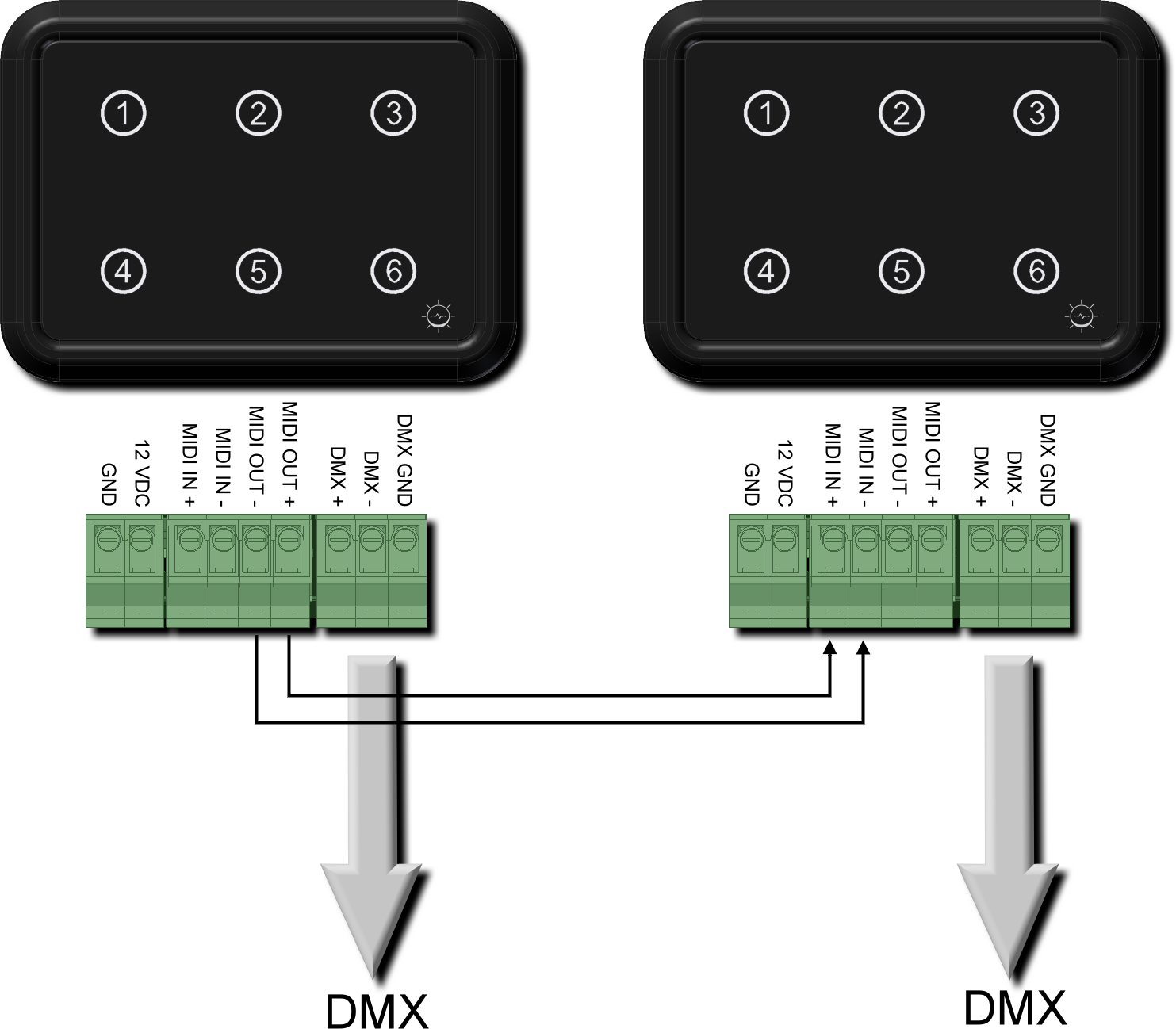 Le configurazioni che abbiamo visto in questi 4 punti, prendono in considerazione solo dispositivi DMXPen WTI, ma siccome il link che determina il controllo della riproduzione avviene attraverso la