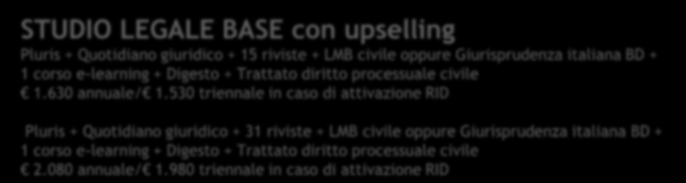 Mondo Giuffrè: annuale DeJure Top Maior Materie: accesso ai prodotti dedicati a specifiche aree legali (Lavoro, Publica, Notaio, Proprietà Intellettuale) Volumi - Biblioteca Volumi: Anteprima + I