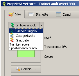 Rappresentazione basata su attributi Quantum GIS - QGIS Le singole aree sono rappresentate in funzione del valore degli attributi Rappresentazione con un unico simbolo per tutte le entità