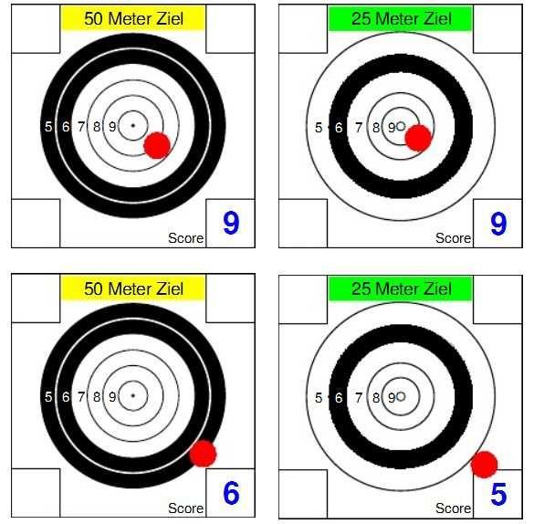 Bersaglio a 50 metri Bersaglio a 25 metri Fig.