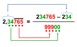 RISOLVERE UNA ESPRESSIONE RISOLVERE UNA ESPRESSIONE RISOLVERE UNA ESPRESSIONE 2 5 1 2 5 2 5 3 2, 2: 3, 3 3 6 4 4 3 9 10 Osservo: 1 Controllo errori: copiatura e ortografia 2 5 1 2 5 2 5 3 2, 2: 3, 3