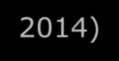 1970 1971 1972 1973 1974 1975 1976 1977 1978 1979 1980 1981 1982 1983 1984 1985 1986 1987 1988 1989 1990 1991 1992 1993 1994 1995 1996 1997 1998 1999 2000 2001 2002 2003 2004 2005 2006 2007 2008 2009