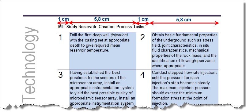 A-7 La pagina contenente il titolo Geothermal Energy and the EGS Concept contiene l illustrazione FIGURE1.JPG (7 cm di larghezza).