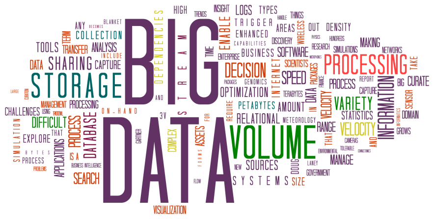 Big data Cosa sono? Caratteristiche volume capacità di acquisire, memorizzare e accedere a enormi quantità di dati.