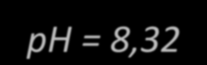 Equilibri (sistema CO 2 -carbonato): CO 2(aq) + CaCO 3 + H 2 O Ca 2+ + 2 HCO 3 - K = K ps x K a1 / K a2 = 4,24 x 10-5 [Ca 2+ ] = 4,73 x 10-4 [HCO 3-