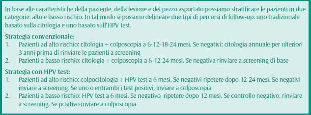 (citologia, HPV, II livello con colposcopia e istologia correlati) per le donne trattate deve essere definita in ogni programma Fattori che possono