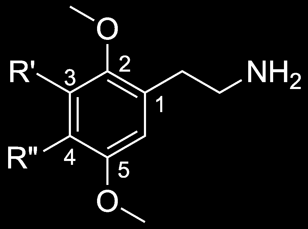 Il nome 2C (acronimo per 2 atomi di Carbonio tra l anello benzenico ed il gruppo amimnico) indica una serie di fenetilamine psichedeliche con due gruppi