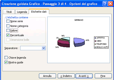 Si visualizzeranno gli elementi che si