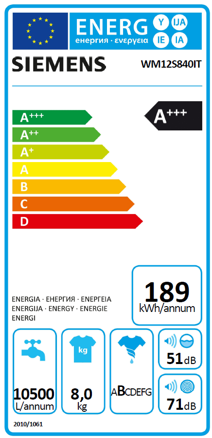 L etichetta per le lavatrici Nome del produttore/marchio Modello Classe di efficienza energetica Consumo energetico annuo (basato su 220 cicli di lavaggio standard in un anno) Consumo idrico annuo