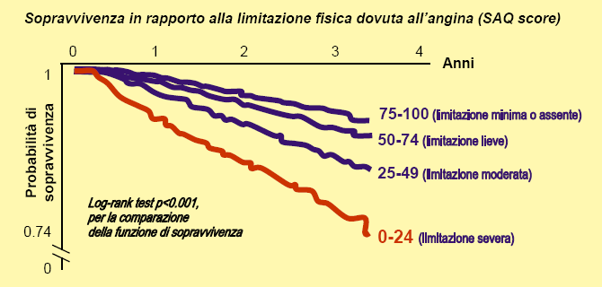 Mozaffarian D, et al.