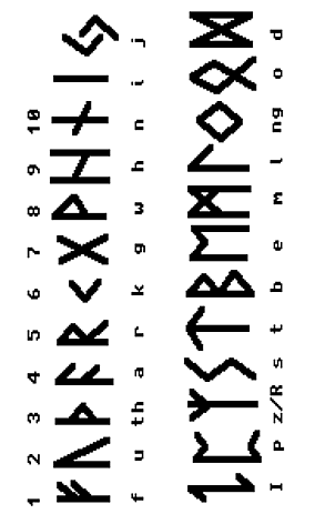 figure della mitologia che si chiamavano Urd, Verdandi e Skuld e che rappresentavano il passato, il presente e il futuro.