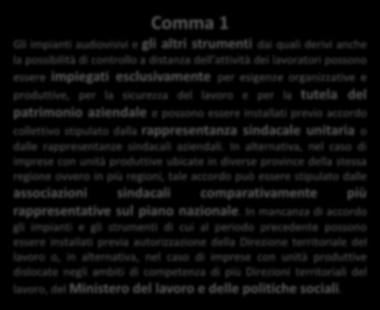 Vecchio art. 4 Nuovo art. 4 Comma 1 È vietato l'uso di impianti audiovisivi e di altre apparecchiature per finalità di controllo a distanza dell'attività dei lavoratori.