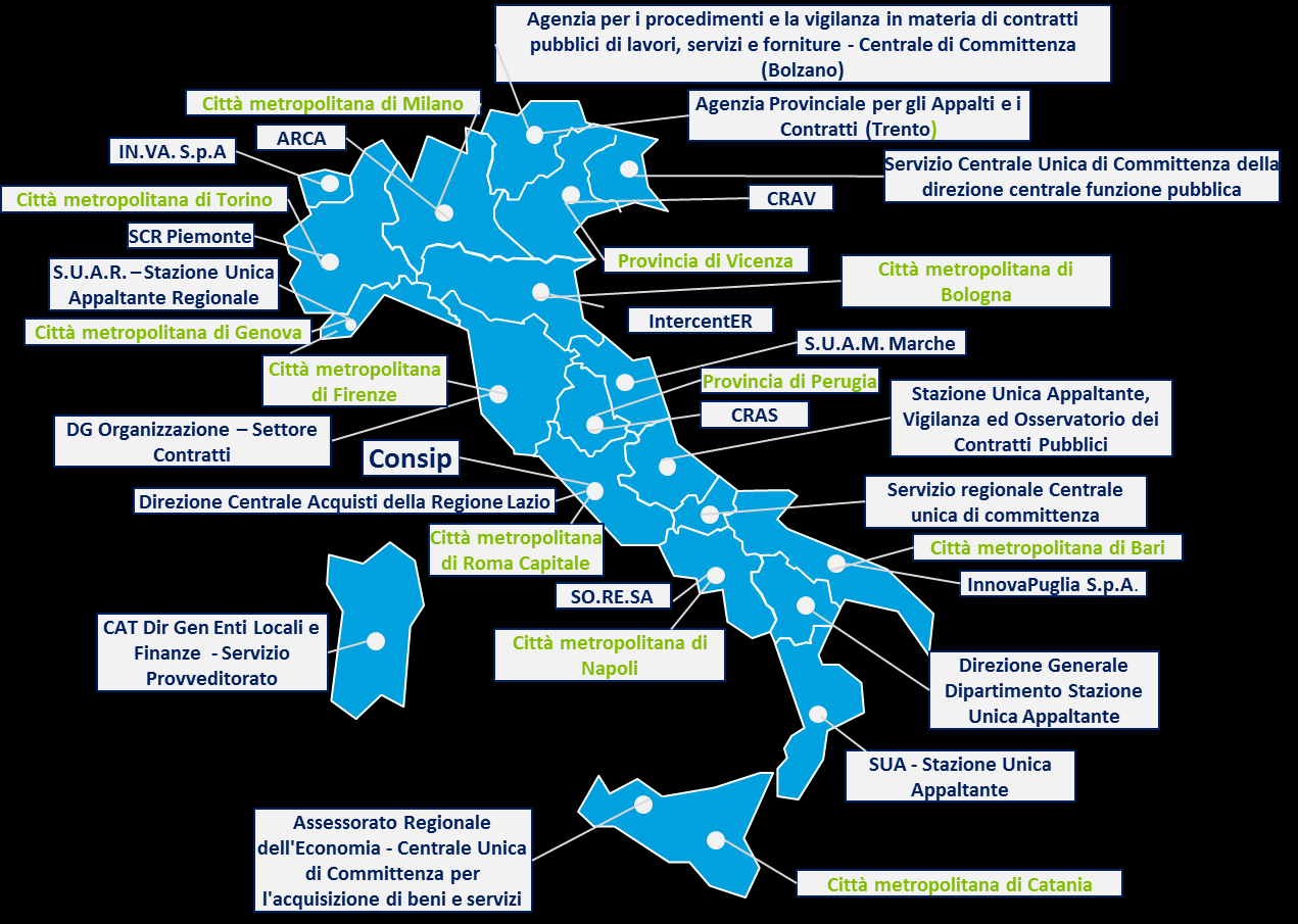 7 Il panorama della centralizzazione in Italia - Elenco dei