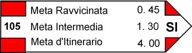 Progetto: SENTIERI, RIFUGI E AREE PROTETTE SENTIERO ITALIA ROSSO/BIANCO/ROSSO Unico segnavia di vernice per un sentiero di