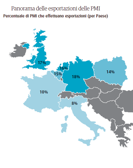 Chi sono i campioni dell export europeo?