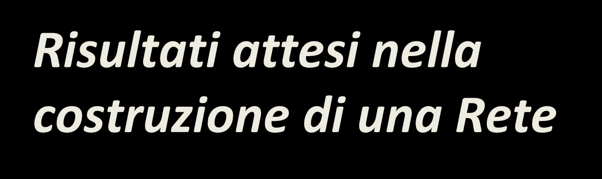 Risultati attesi nella costruzione di una Rete Caratteristiche della organizzazione della rete Ruoli e definizione delle regole di interazione degli attori