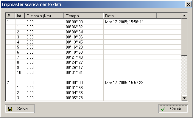 1.3 Scaricamento dei dati Tramite il software fornito è possibile scaricare i dati memorizzati. Per prima cosa è necessario collegare il dispositivo ad un PC tramite ethernet.