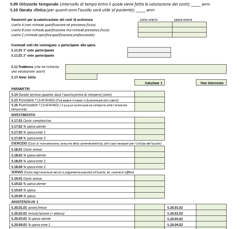 QUESTIONARIO SCAI (Siva Cost Analysis Instrument) Valutazione del