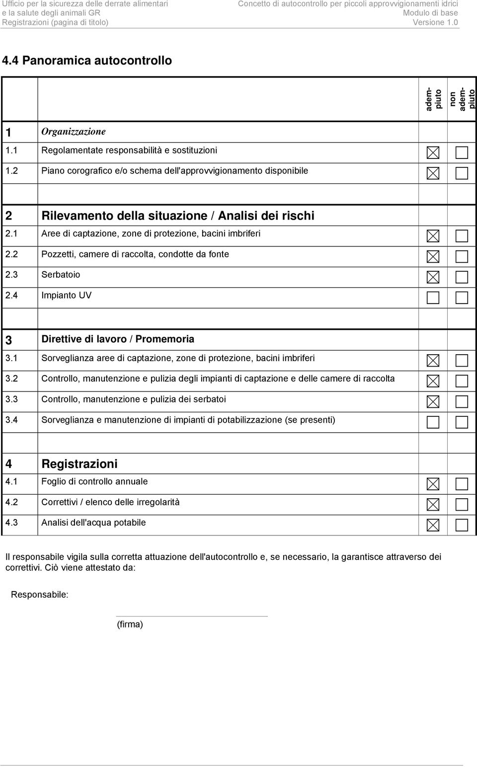 2 Pozzetti, camere di raccolta, condotte da fonte 2.3 Serbatoio 2.4 Impianto UV 3 Direttive di lavoro / Promemoria 3.1 Sorveglianza aree di captazione, zone di protezione, bacini imbriferi 3.