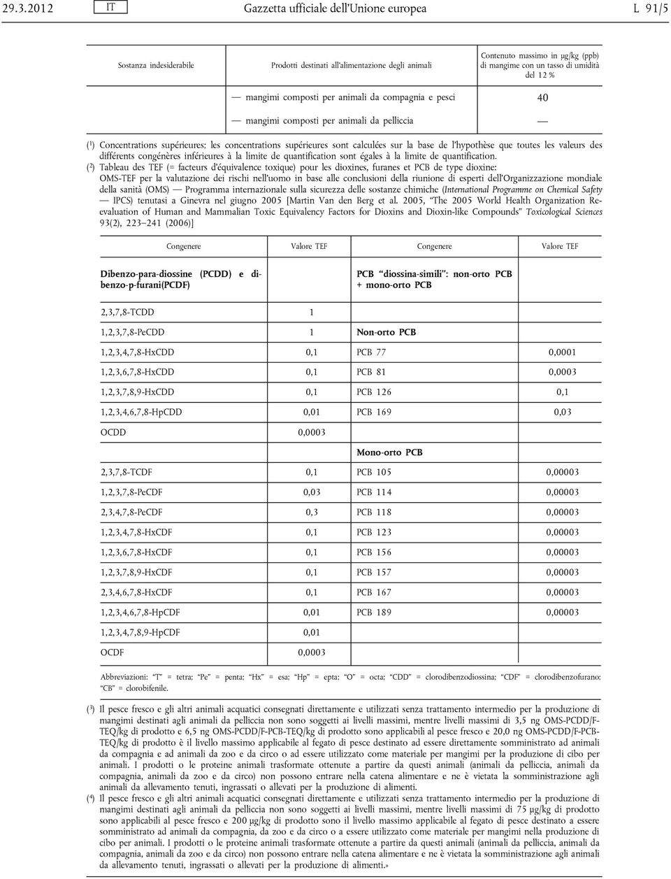 égales à la limite de quantification.