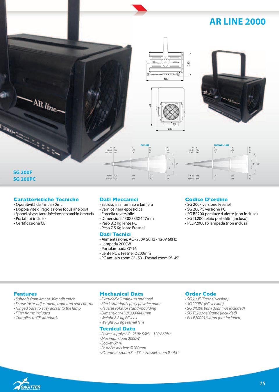 inferiore per cambio lampada Portafiltri incluso Certificazione CE Dati Meccanici Estruso in alluminio e lamiera Vernice nera epossidica Forcella reversibile Dimensioni 430X333X447mm Peso 8.