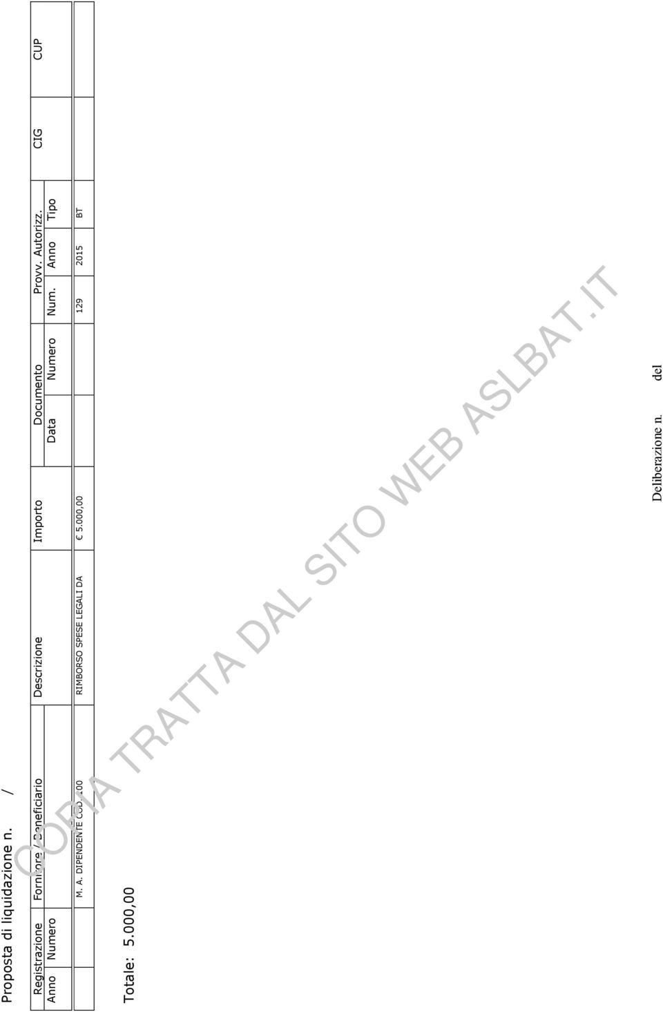 Documento Provv. Autorizz. CIG CUP Anno Numero Data Numero Num.