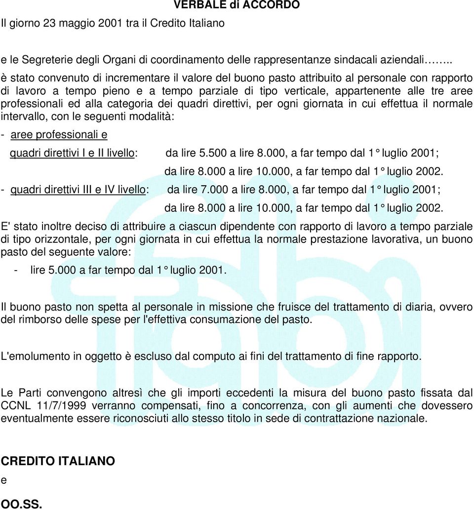 professionali ed alla categoria dei quadri direttivi, per ogni giornata in cui effettua il normale intervallo, con le seguenti modalità: - aree professionali e quadri direttivi I e II livello: da