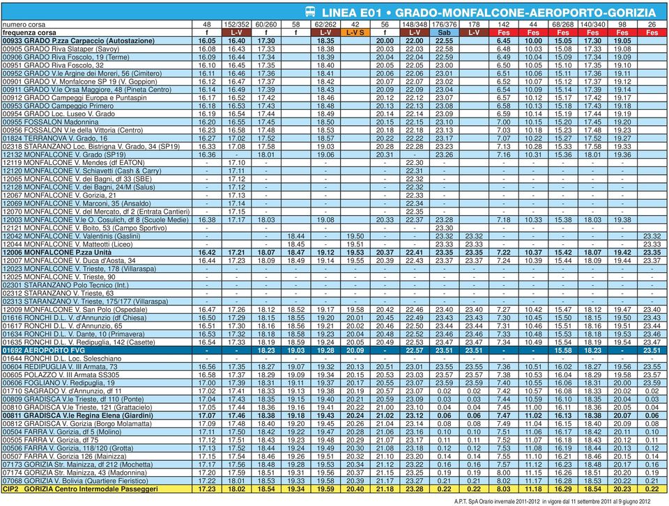 03 22.58 6.48 10.03 15.08 17.33 19.08 00906 GRADO Riva Foscolo, 19 (Terme) 16.09 16.44 17.34 18.39 20.04 22.04 22.59 6.49 10.04 15.09 17.34 19.09 00951 GRADO Riva Foscolo, 32 16.10 16.45 17.35 18.